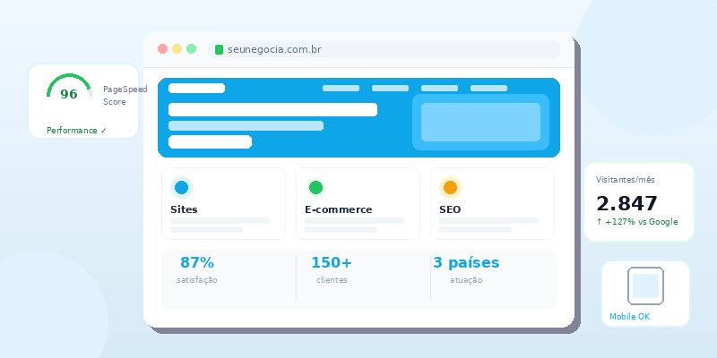 Por que sua empresa ainda precisa de um site em 2026
